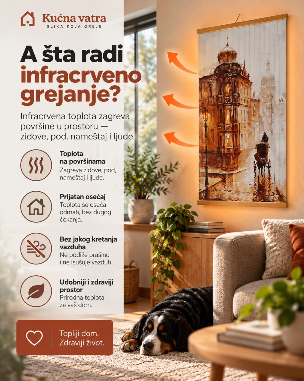 EKO grejalica slika PRAG